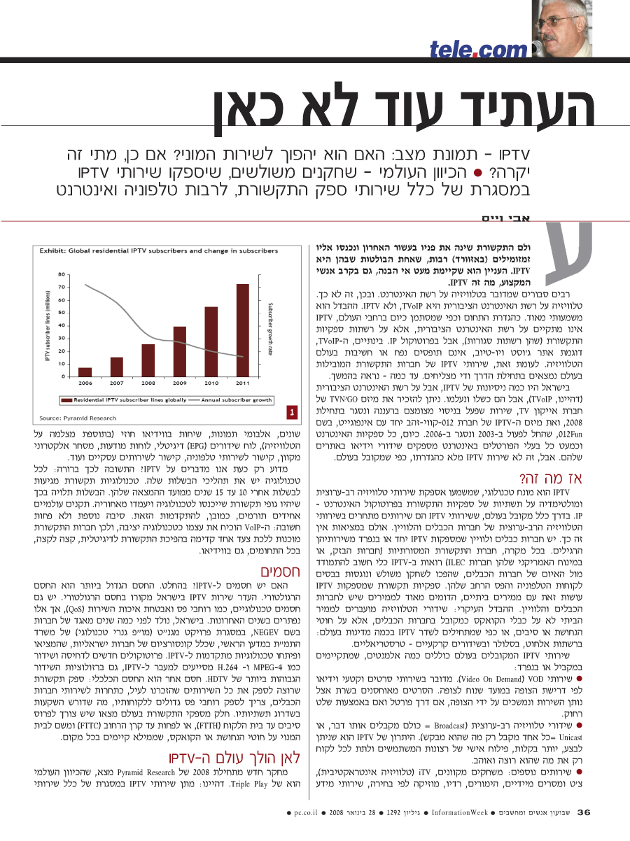 ���� ����� ���� ���� �� ��� ��� �����