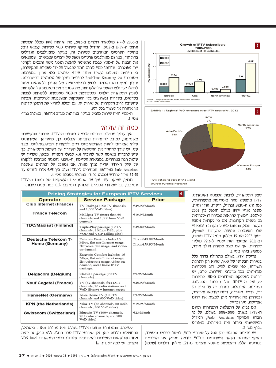 ���� ����� ���� ���� �� ��� ��� �����