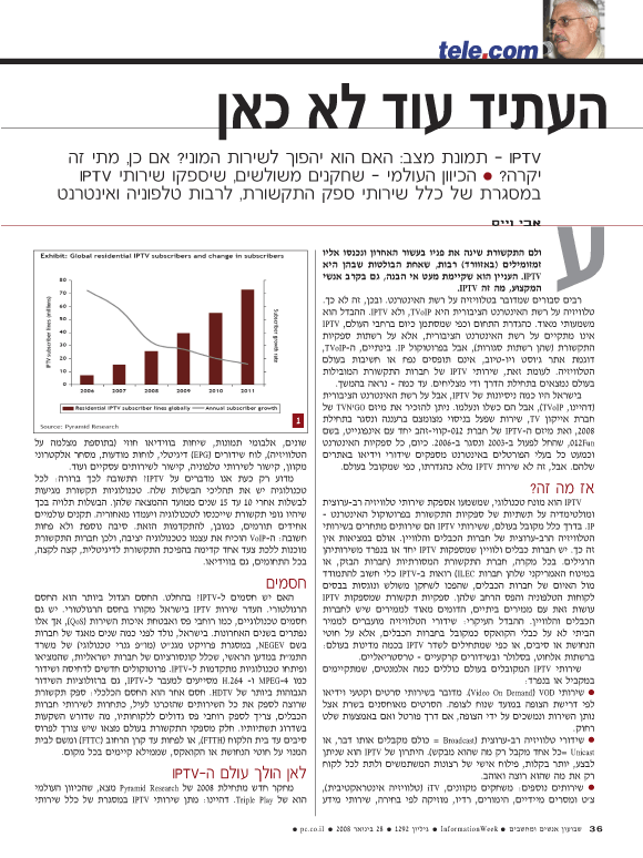 ��� ��� ���� ������ �����