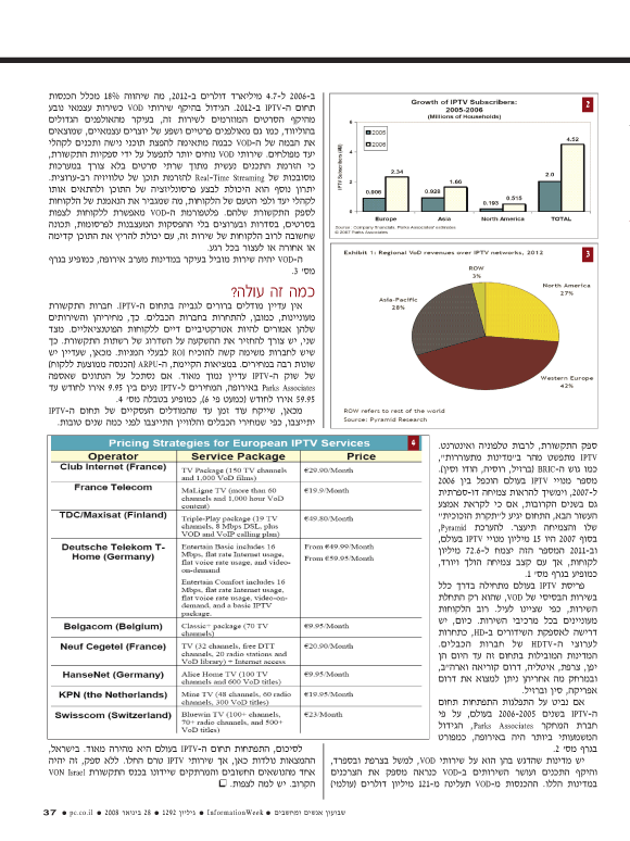 ��� ��� ���� ������ �����