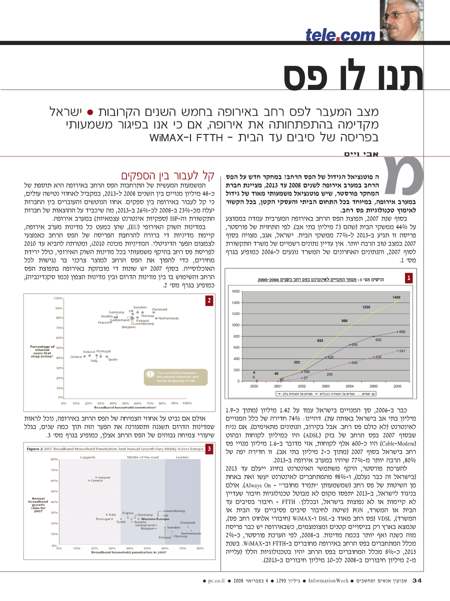 ���� ����� ���� ���� �� ��� ��� �����