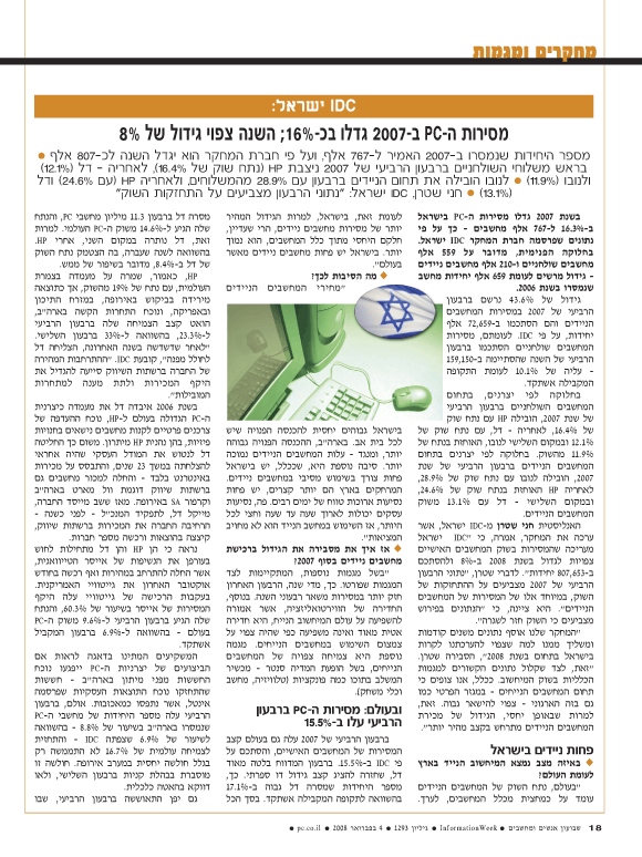 ��� ��� ���� ������ �����