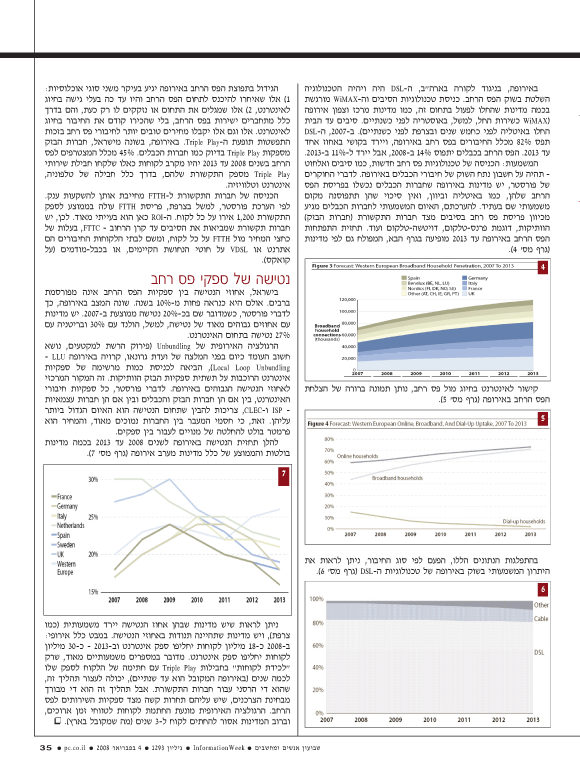 ��� ��� ���� ������ �����