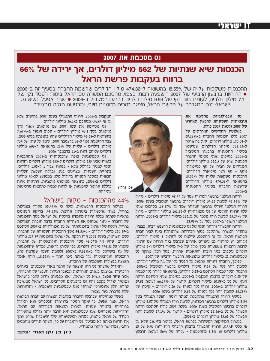 ���� ����� ���� ���� �� ��� ��� �����