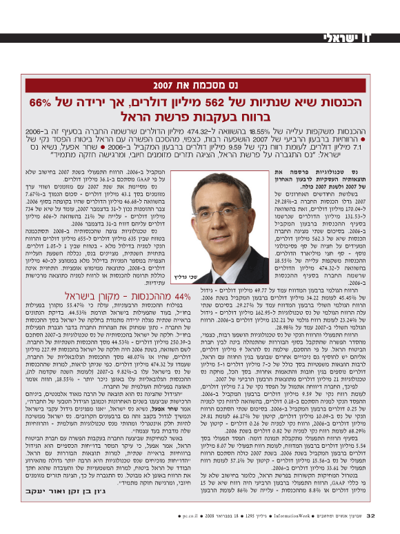 ��� ��� ���� ������ �����