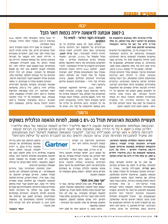 ��� ��� ���� ������ �����