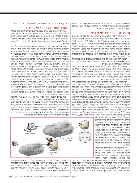 ��� ��� ���� ������ �����