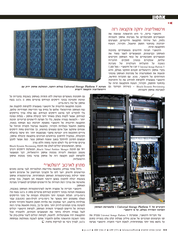 ��� ��� ���� ������ �����