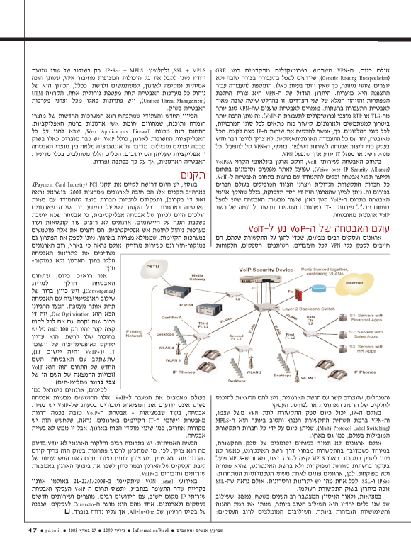 ��� ��� ���� ������ �����