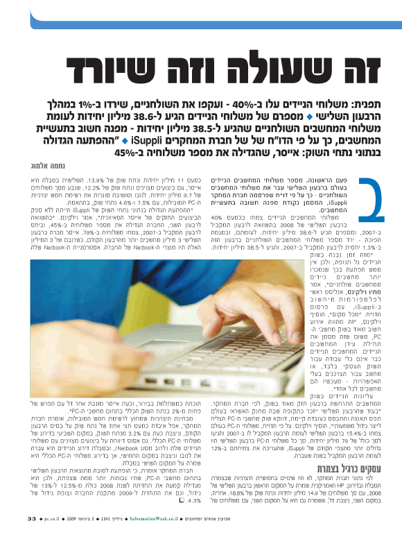 ��� ��� ���� ������ �����