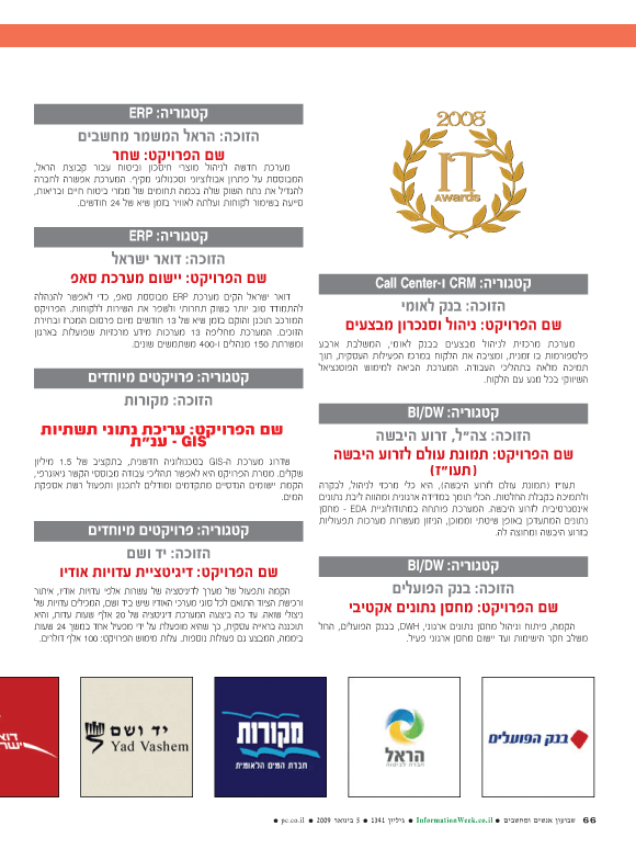 ��� ��� ���� ������ �����