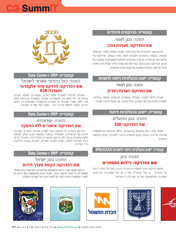 ��� ��� ���� ������ �����