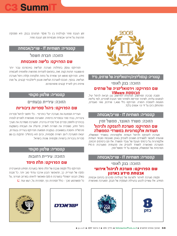 ��� ��� ���� ������ �����